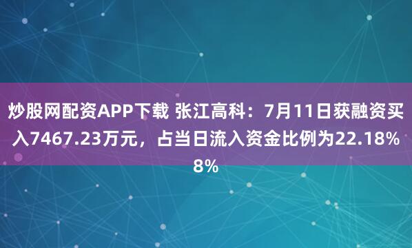 炒股网配资APP下载 张江高科：7月11日获融资买入7467.23万元，占当日流入资金比例为22.18%